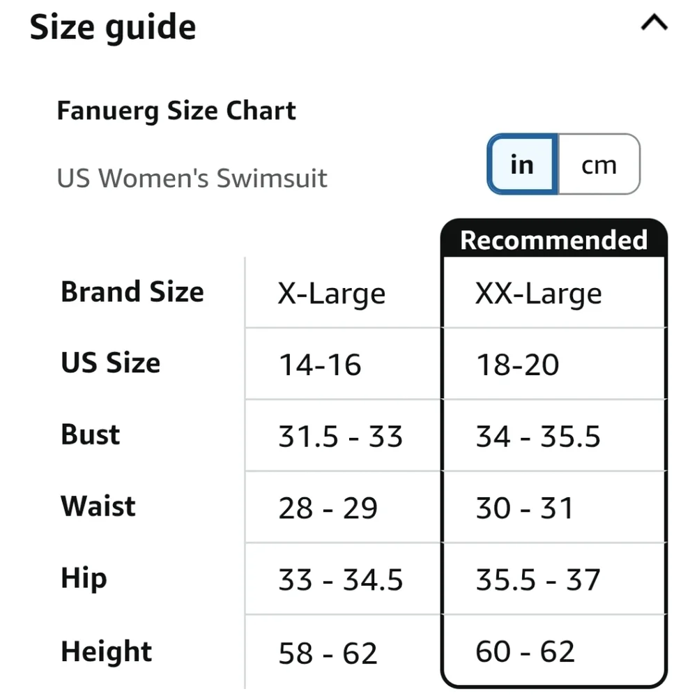 PLUS SIZE Black Strapless Cutout Swimsuit